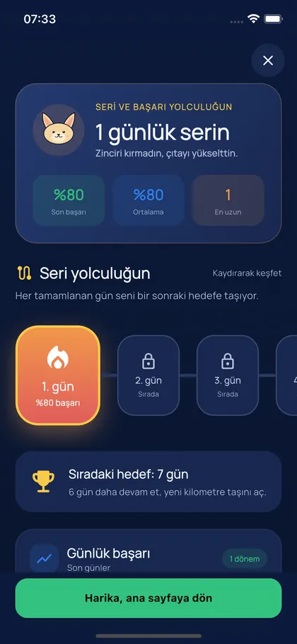 Wordly Uygulama — Farklı egzersizlerle pekiştir